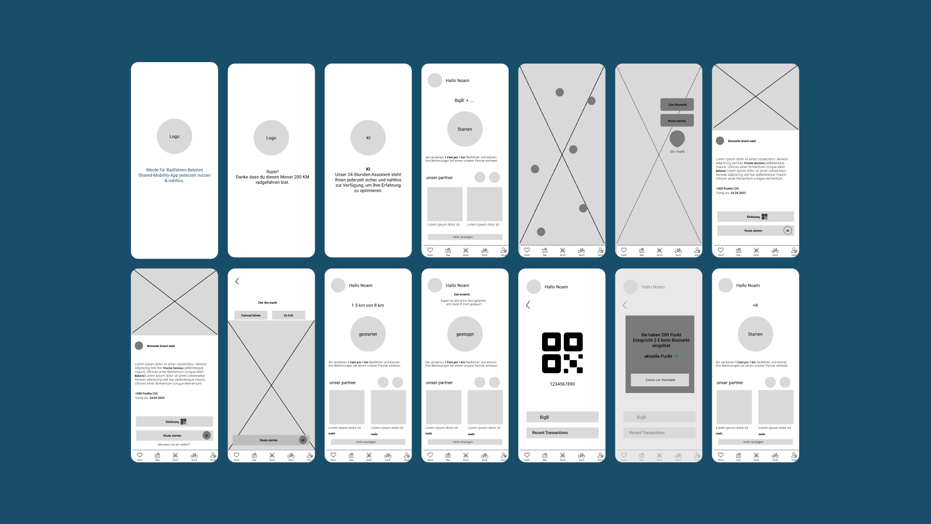 Wireframes Dunkel